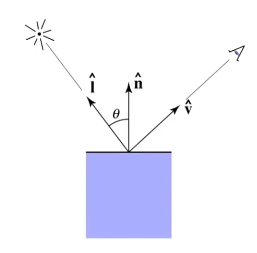 Pasted image 20251024135444.png