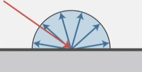 Pasted image 20251024135616.png