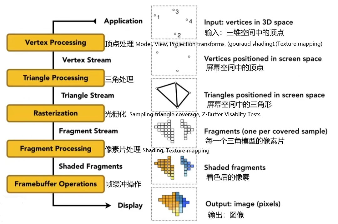 Pasted image 20251024144350.png