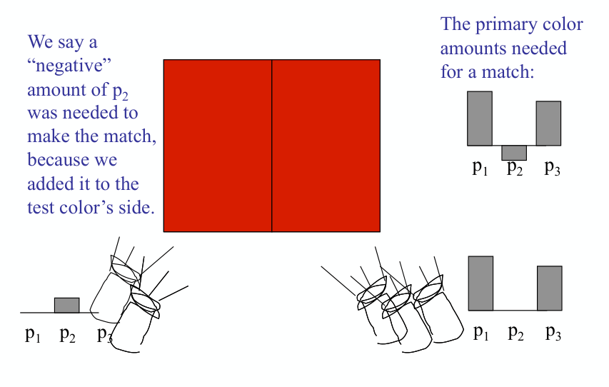 Pasted image 20260129220823.png