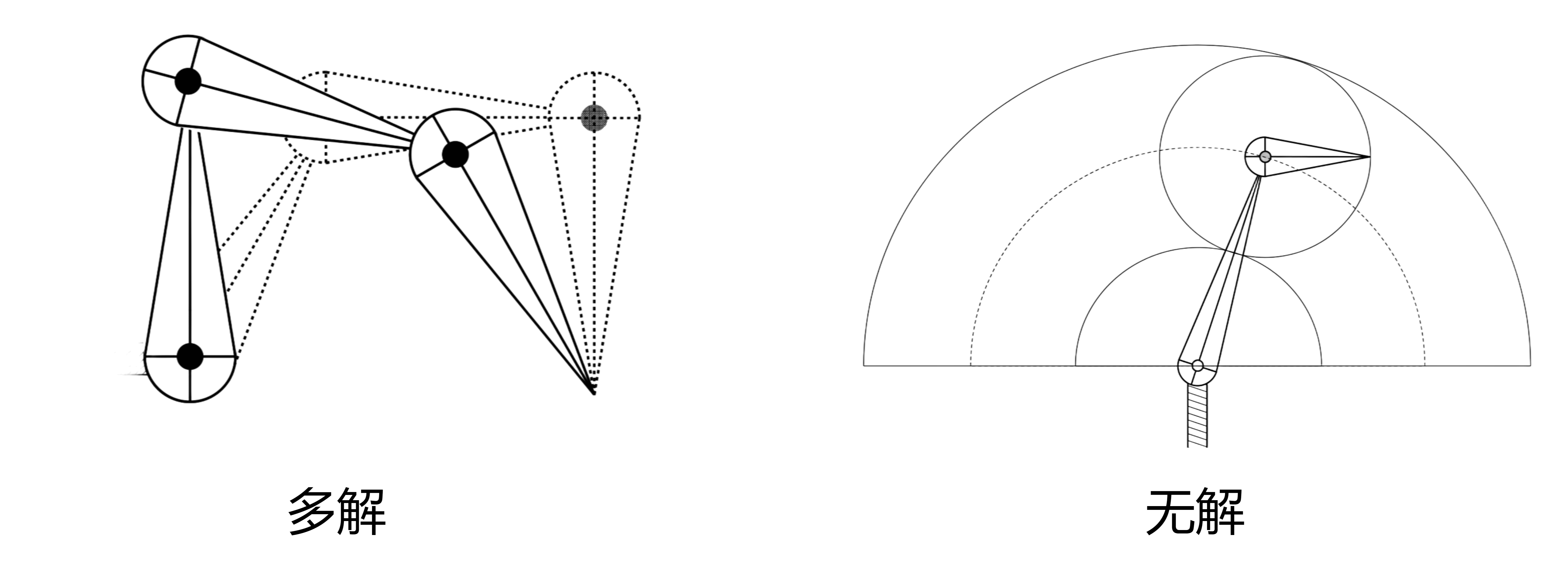Pasted image 20260130172205.png