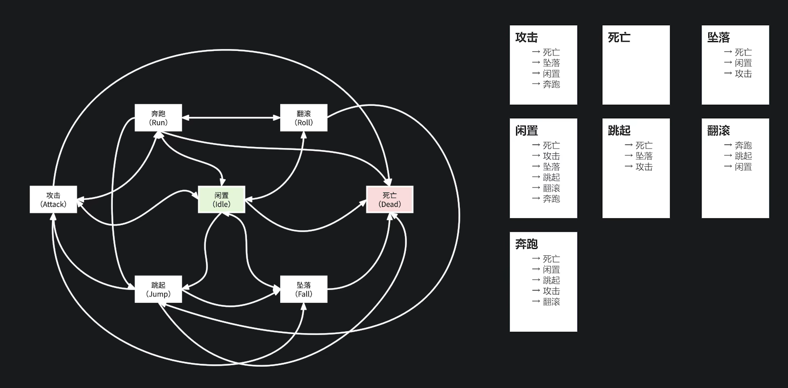 Pasted image 20260311172157.png