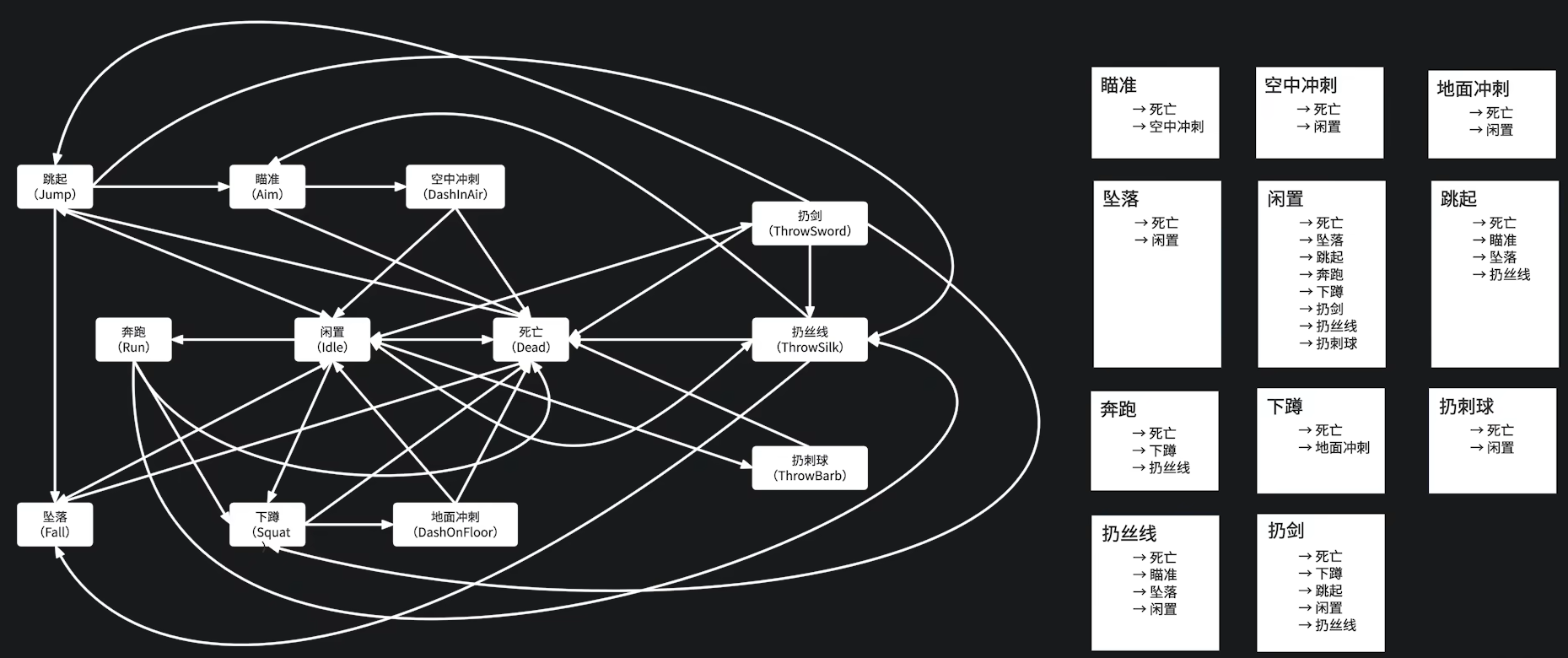 Pasted image 20260313110121.png