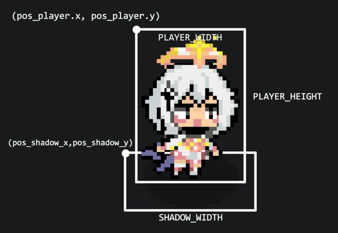 Pasted image 20260219204658.png